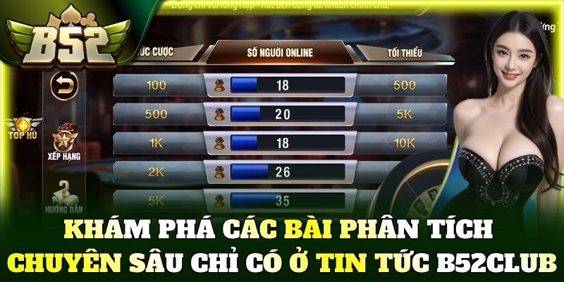 Khám phá các bài phân tích chuyên sâu chỉ có ở tin tức B52Club
